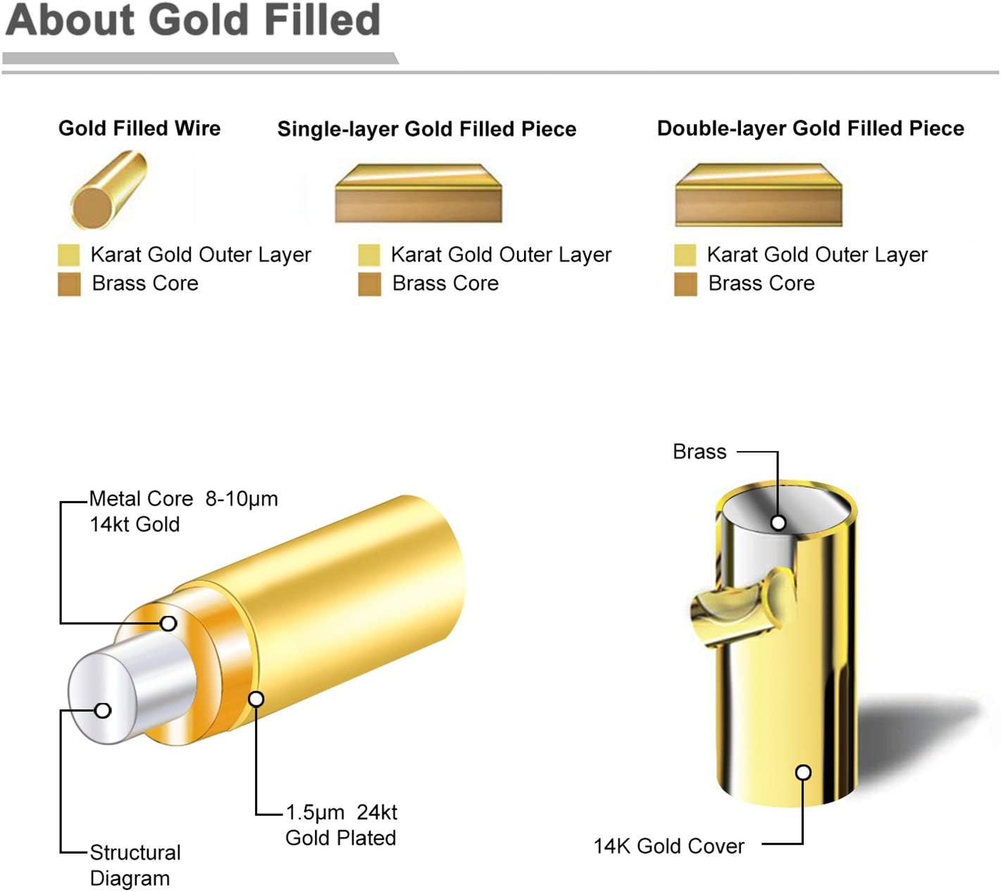 NOKMIT 5mm 14K Gold Filled Rings for Women Girls Dainty Thick Wedding Band Couple Anniversary Engagement Thumb Ring Gifts High Polished Plain Flat Cigar Band Tarnish Resistant Comfort Fit Size 4 to 11 - Image 5