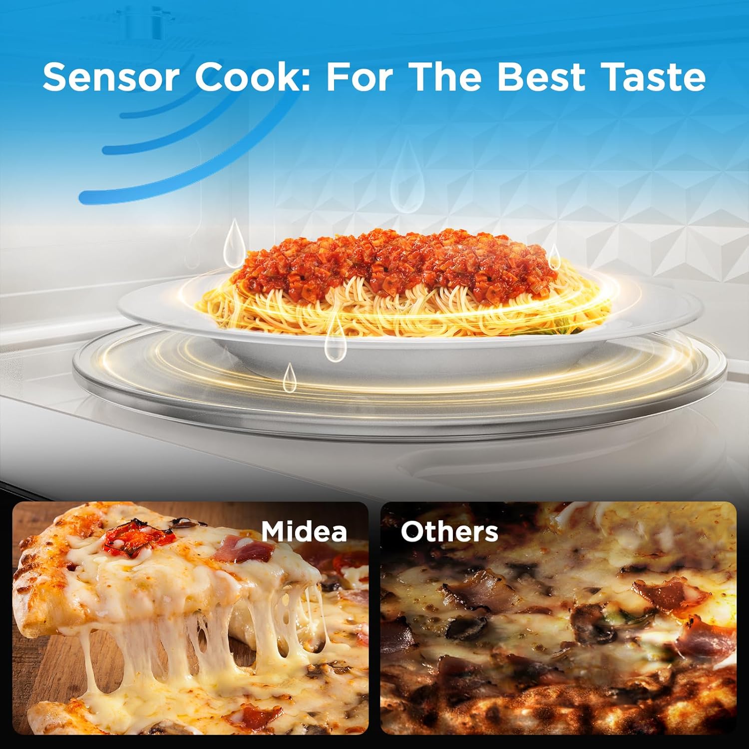 Midea MMO12S3ASTZ Over the Range Oven, 1.2 Cu.ft Slim, Stainless Steel Microwaves, 1000W Heating Power with 400CMF Vent Fan - Image 6